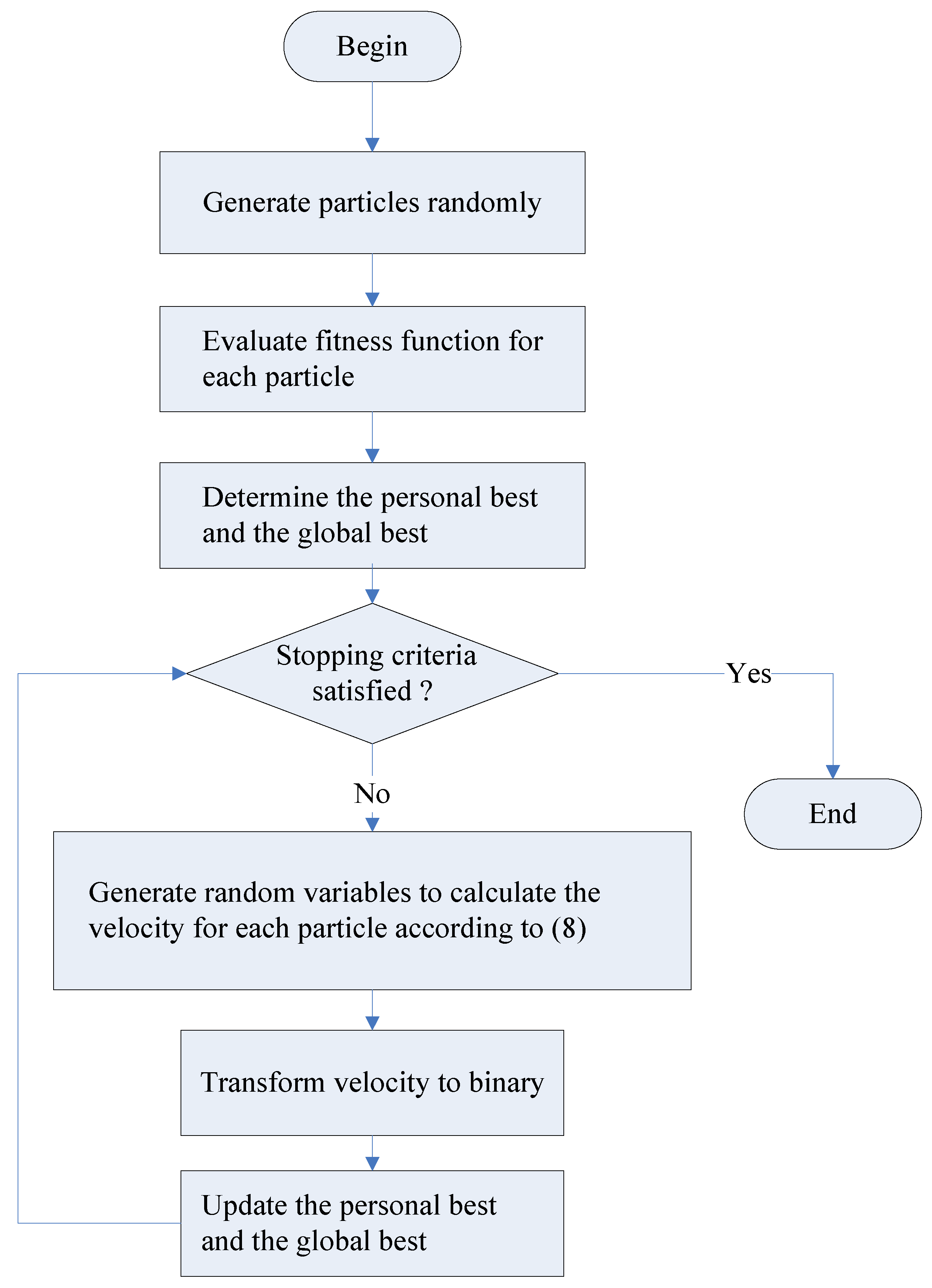 Ijgi 09 00590 g001 Ijgi 09 00590 g001