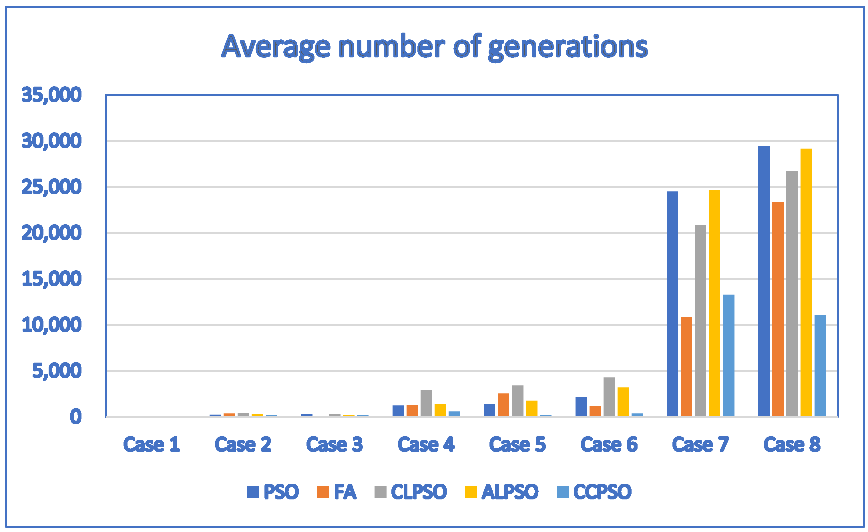 Ijgi 09 00590 g008 Ijgi 09 00590 g008