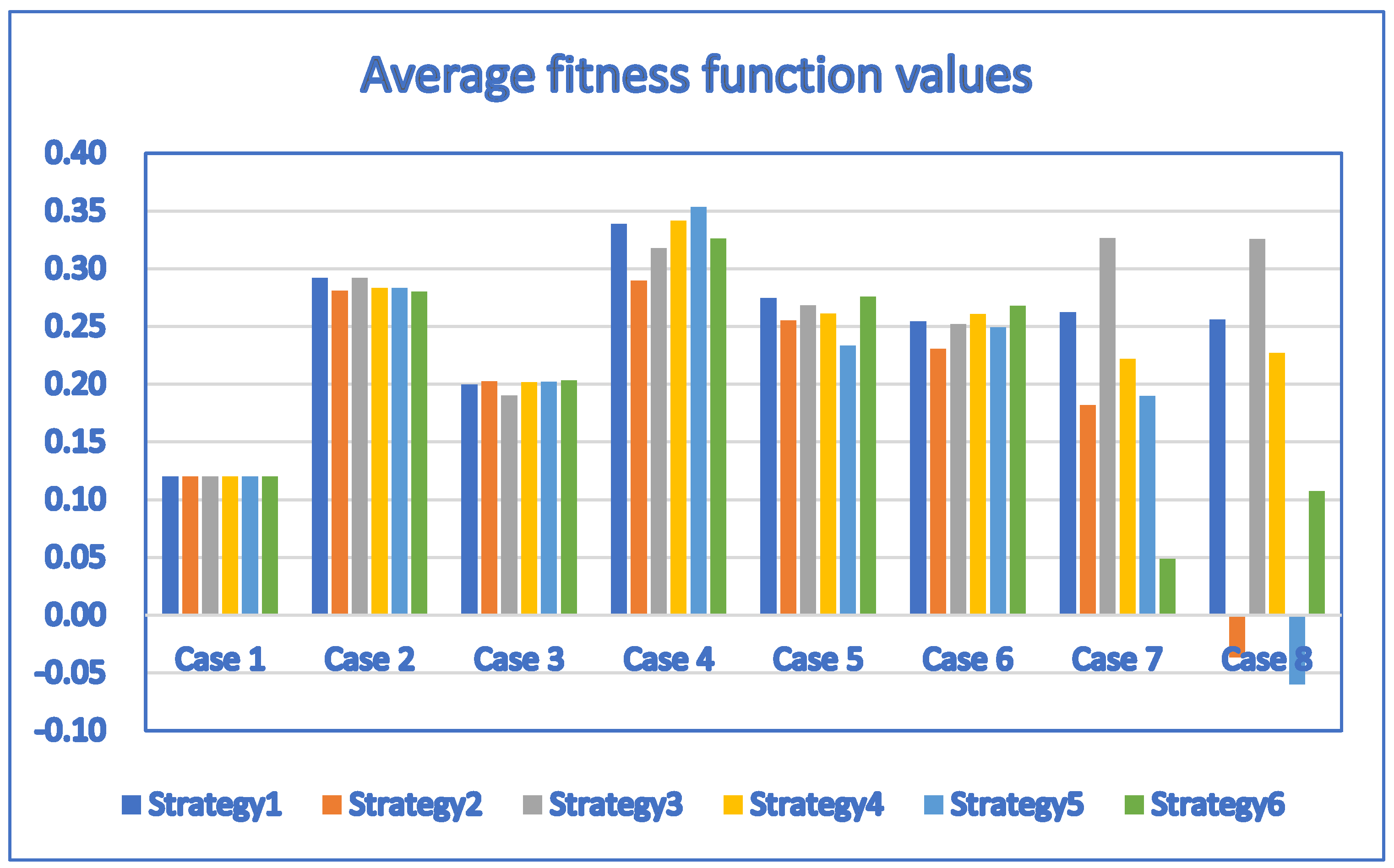 Ijgi 09 00590 g009 Ijgi 09 00590 g009