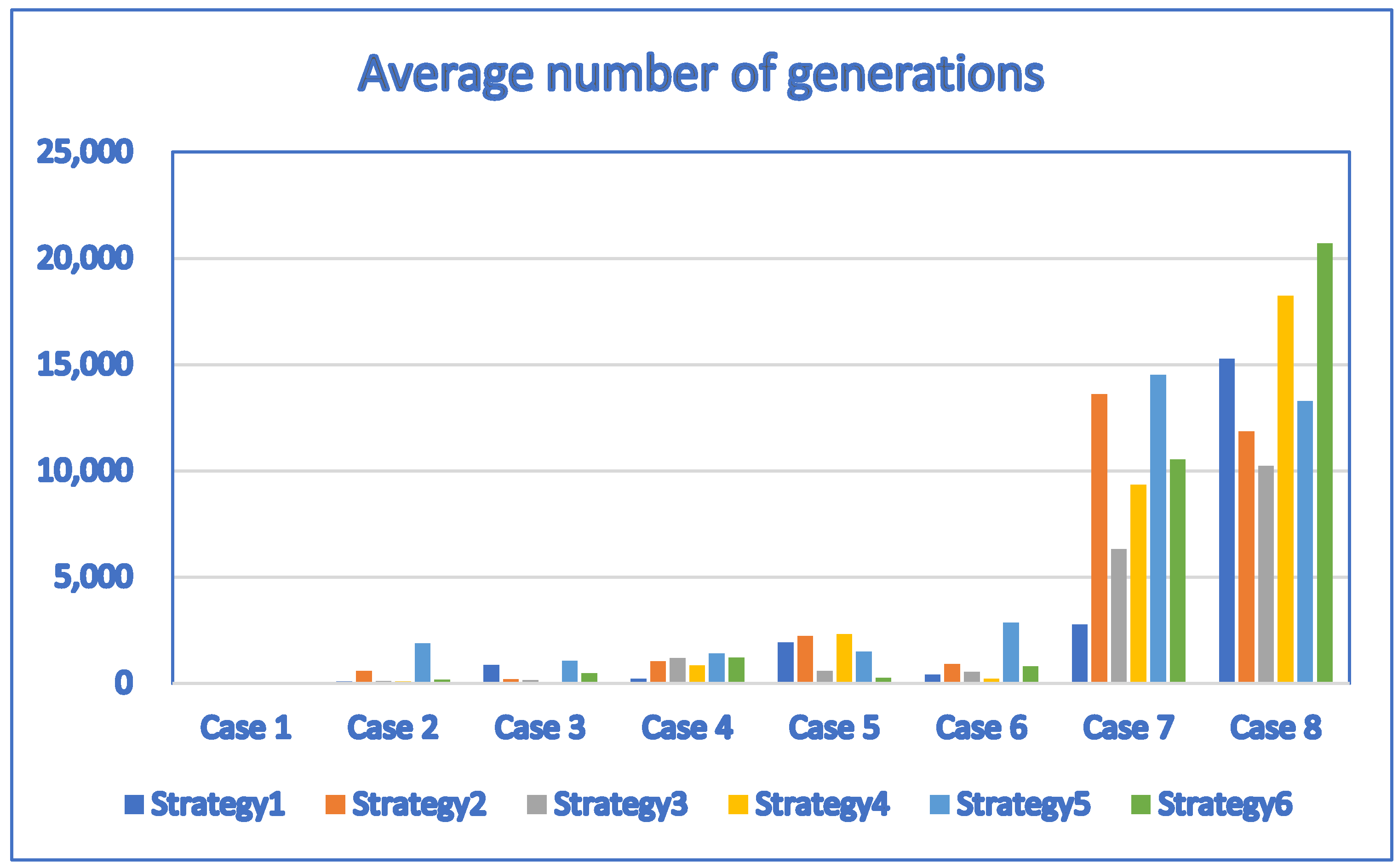 Ijgi 09 00590 g010 Ijgi 09 00590 g010