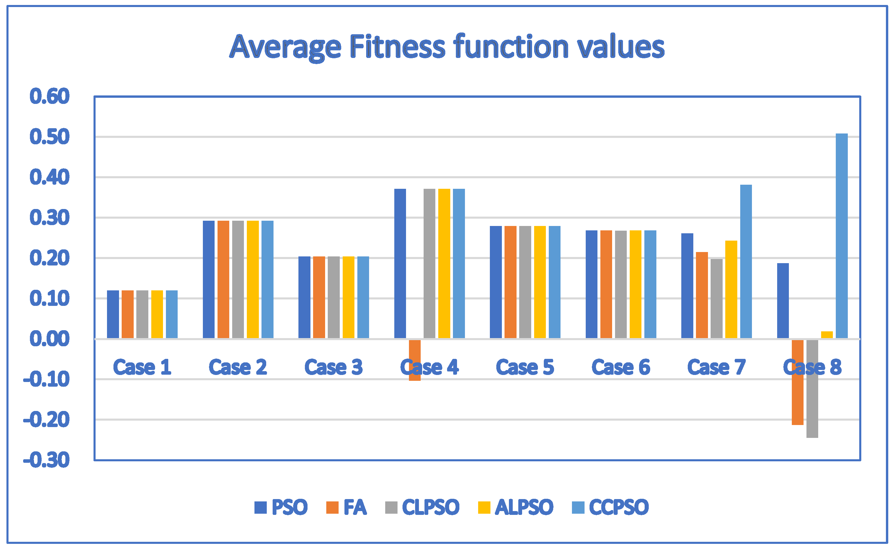 Ijgi 09 00590 g011 Ijgi 09 00590 g011