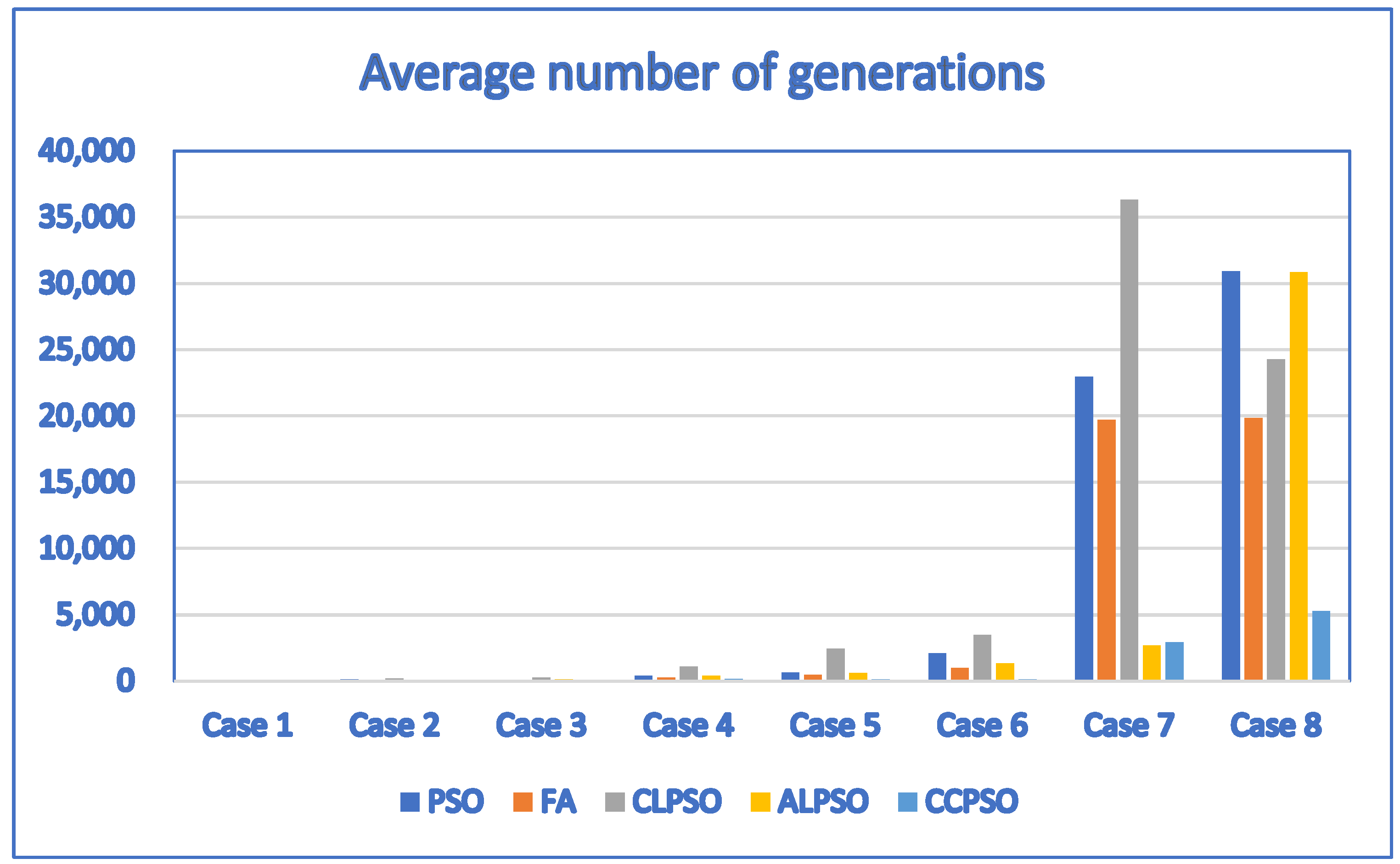Ijgi 09 00590 g012 Ijgi 09 00590 g012