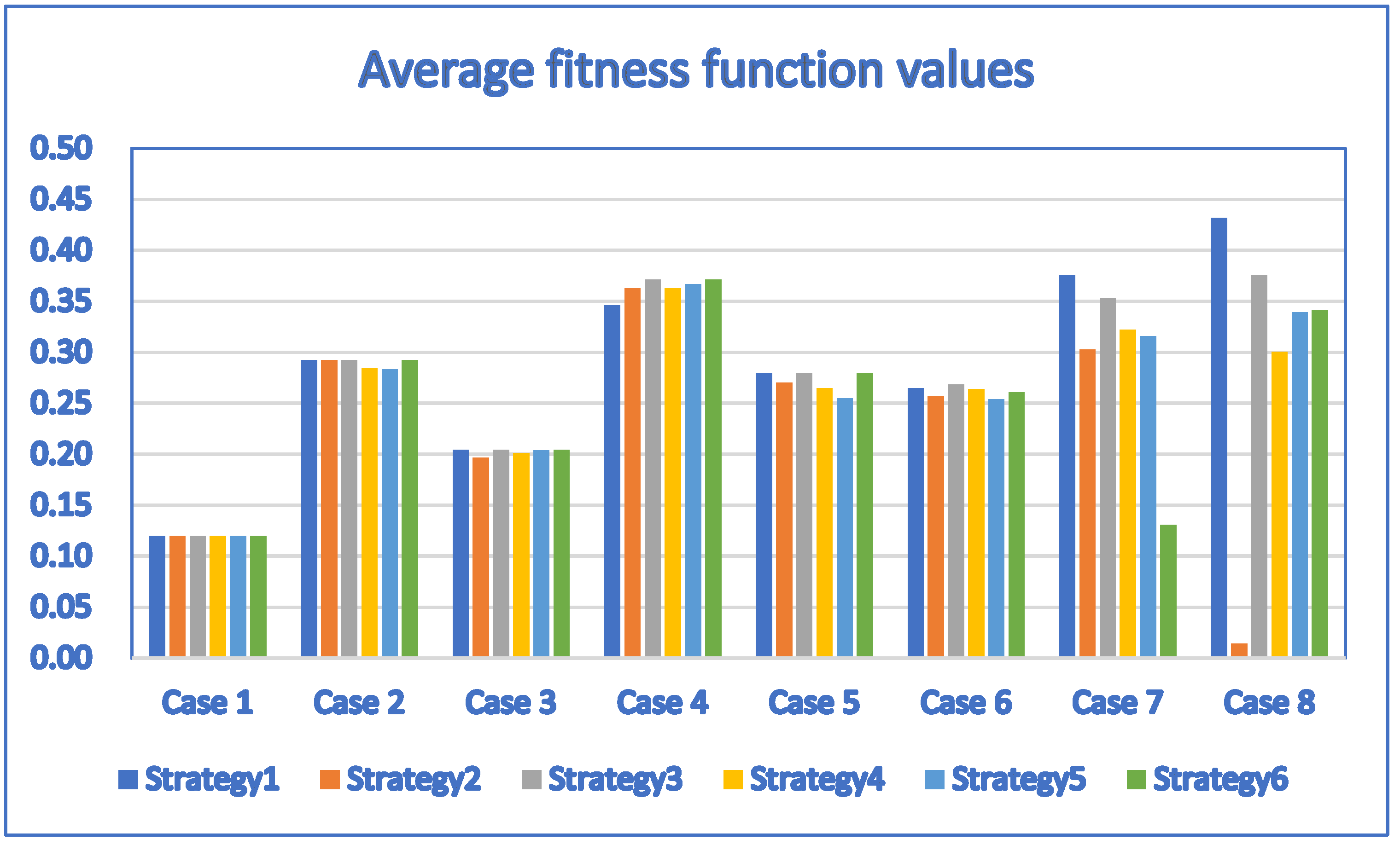 Ijgi 09 00590 g013 Ijgi 09 00590 g013