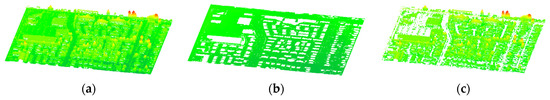 Ijgi 09 00595 g002 550