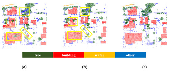 Ijgi 09 00595 g010 550
