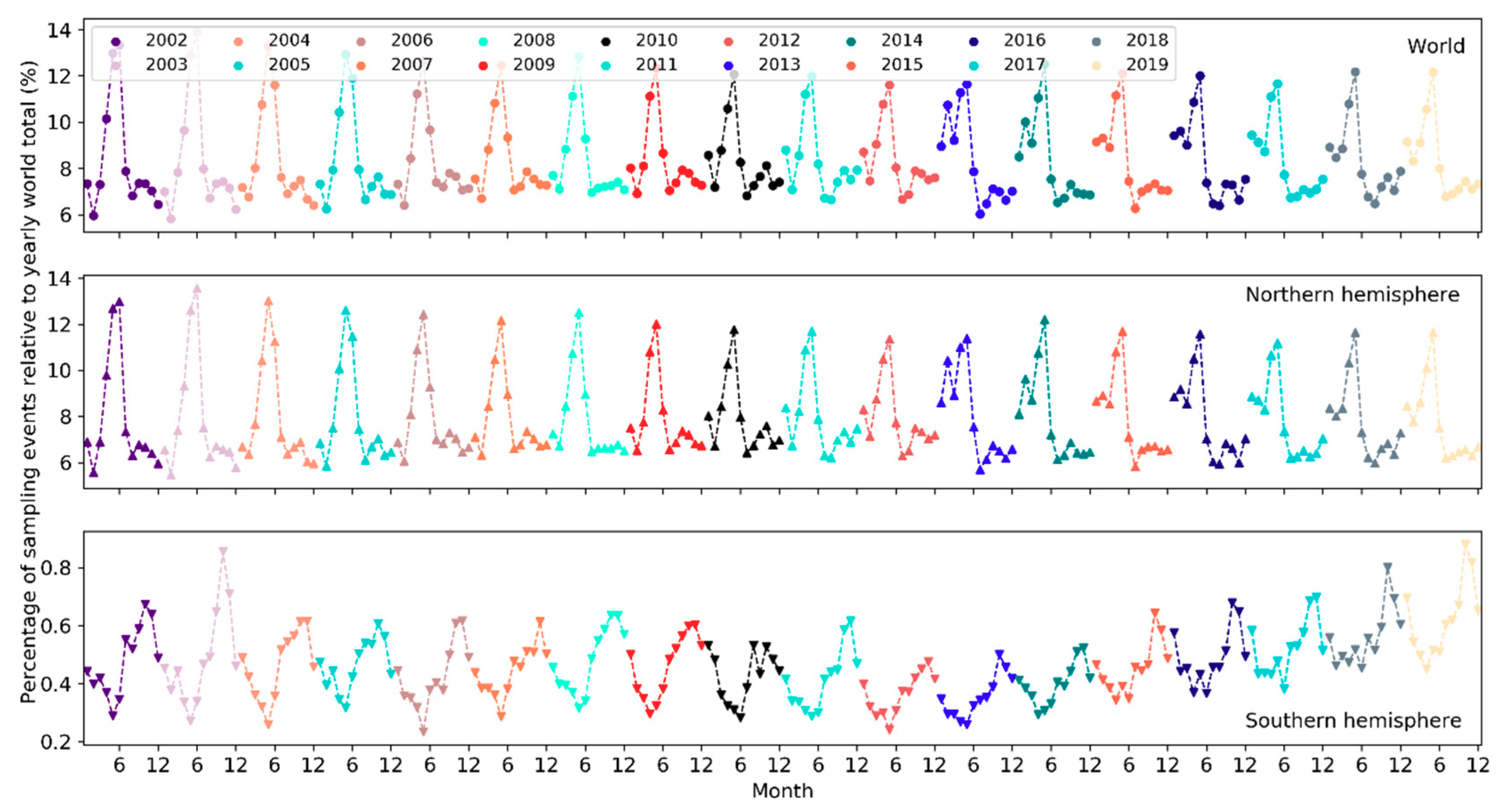 Ijgi 09 00597 g006 Ijgi 09 00597 g006