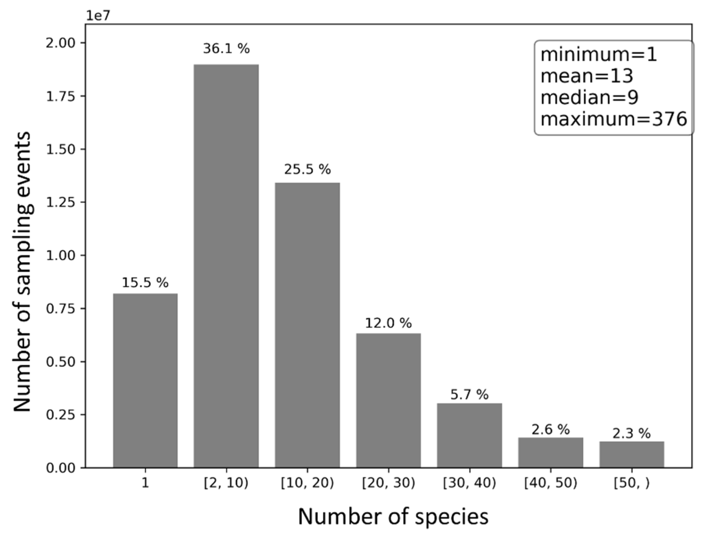 Ijgi 09 00597 g008 Ijgi 09 00597 g008