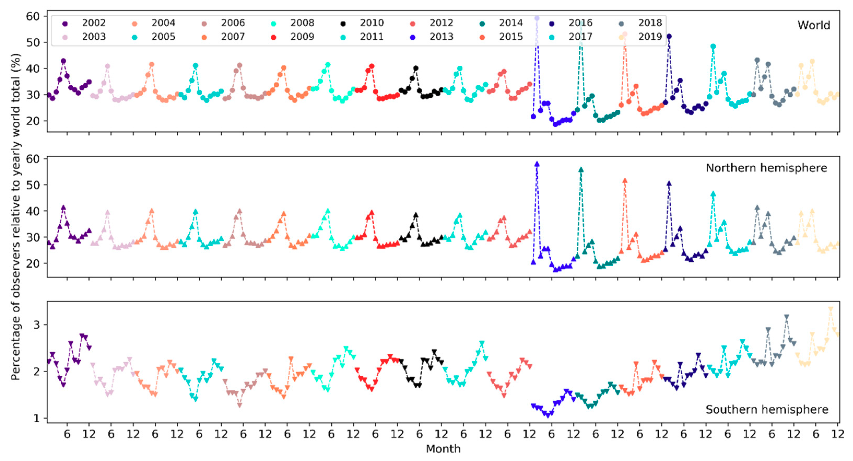 Ijgi 09 00597 g011 Ijgi 09 00597 g011