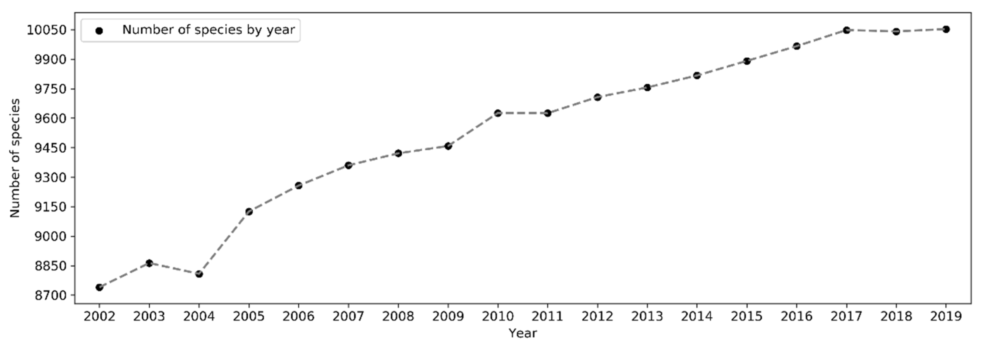 Ijgi 09 00597 g016 Ijgi 09 00597 g016