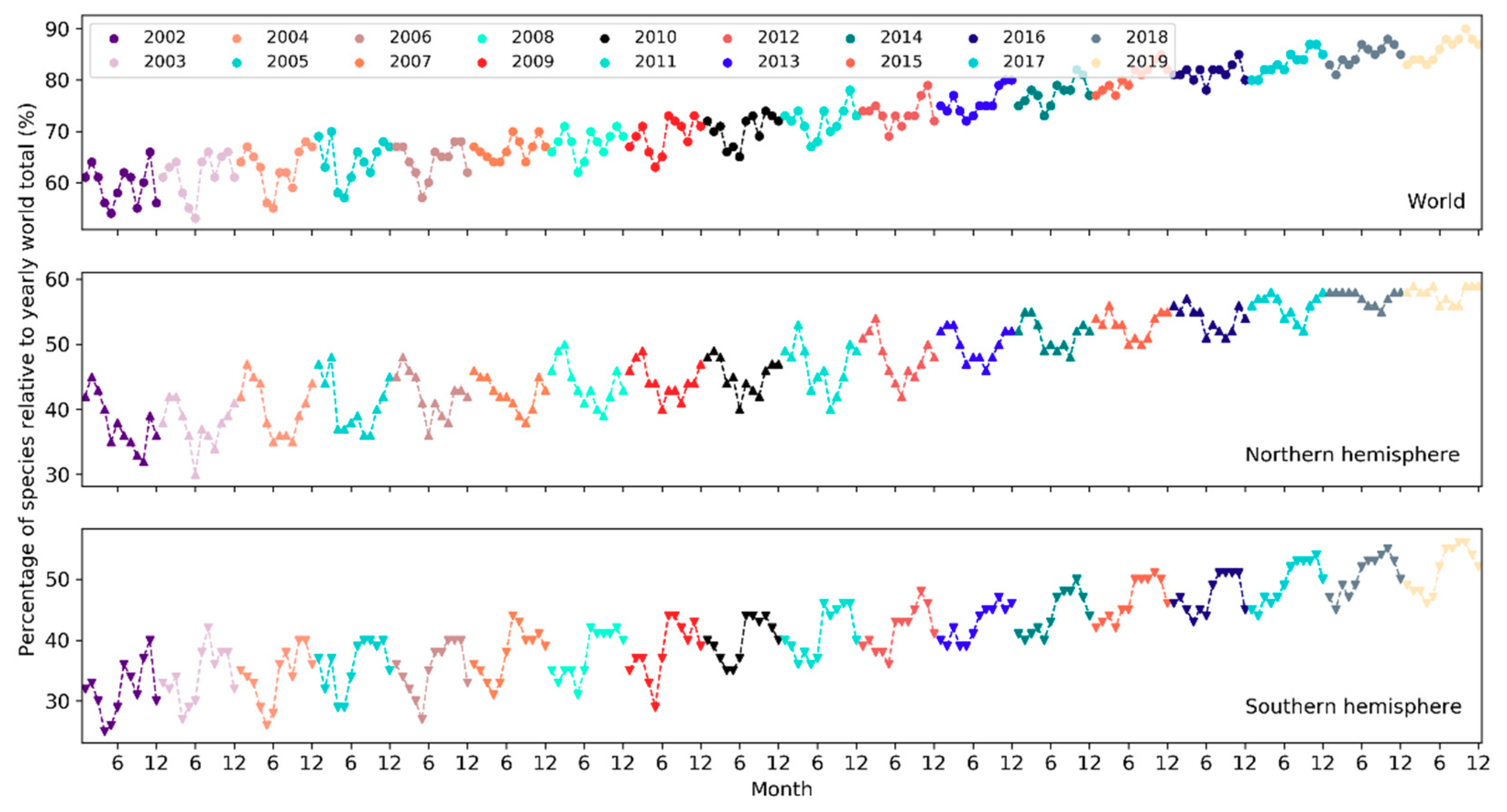 Ijgi 09 00597 g017 Ijgi 09 00597 g017