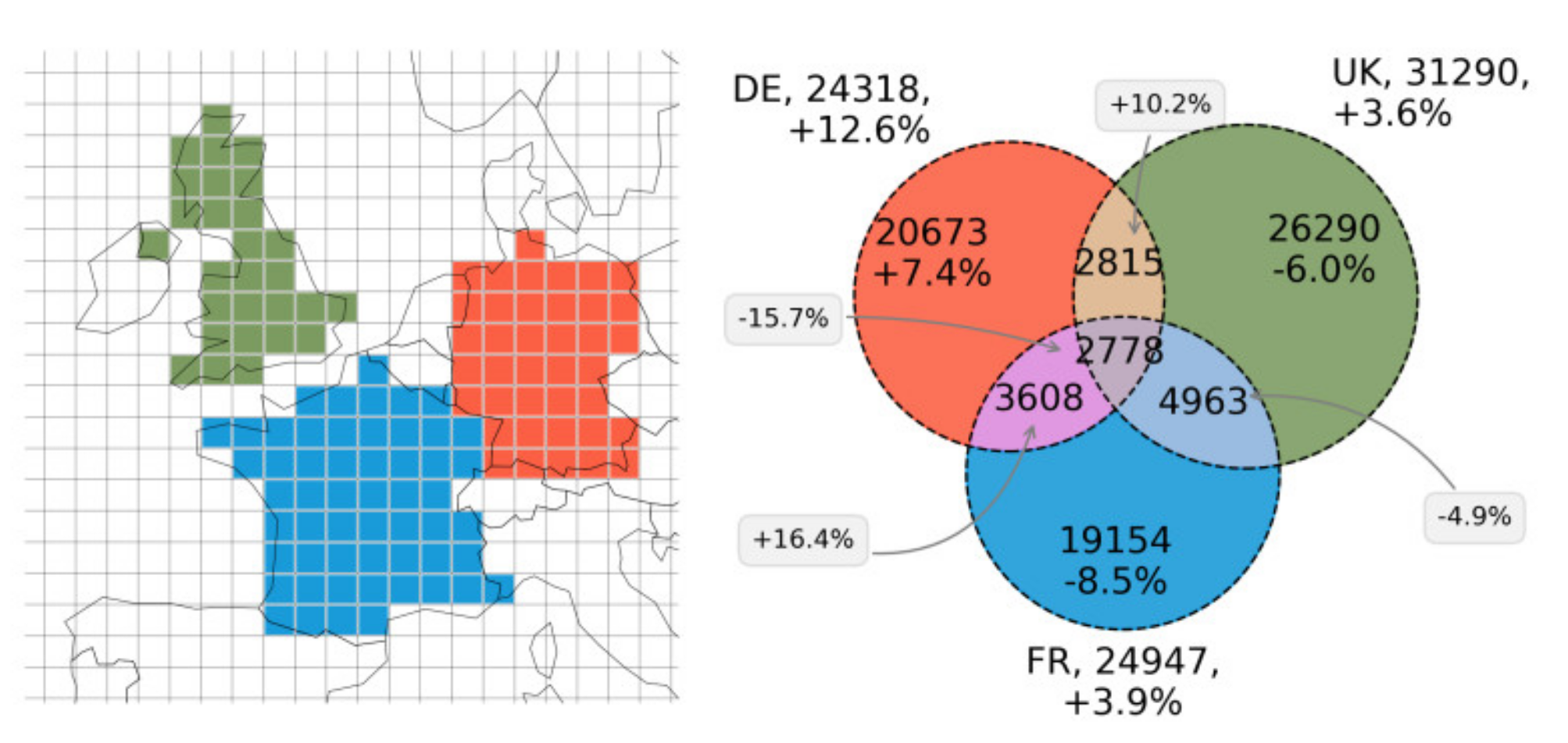 Ijgi 09 00607 g007 Ijgi 09 00607 g007