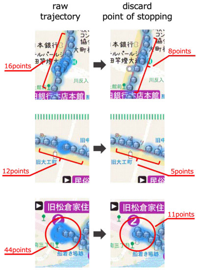 Ijgi 09 00610 g017 550