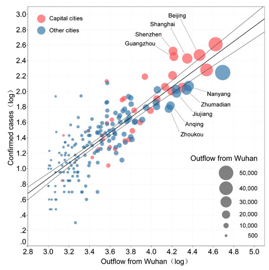 Ijgi 09 00615 g004 550