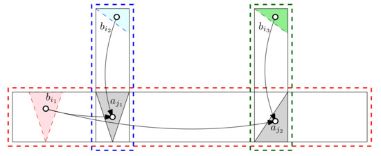 Ijgi 09 00618 g005 550