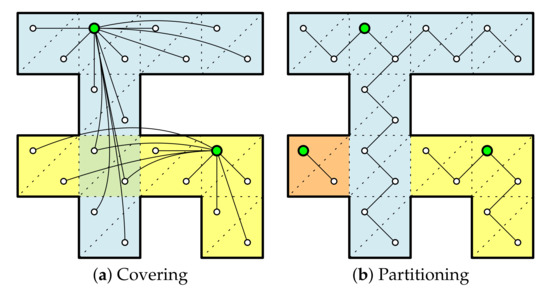 Ijgi 09 00618 g008 550