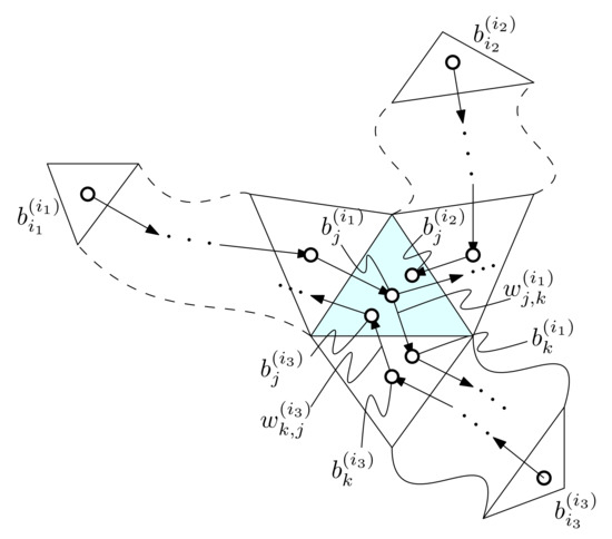 Ijgi 09 00618 g010 550