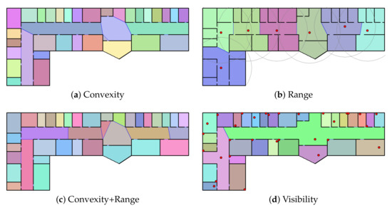 Ijgi 09 00618 g011 550