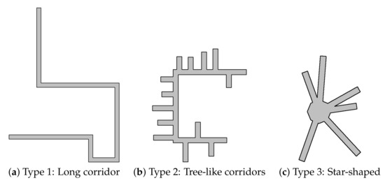 Ijgi 09 00618 g014 550