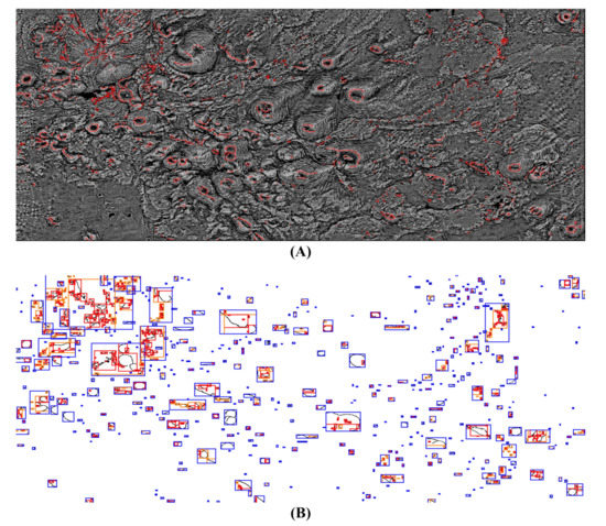 Ijgi 09 00620 g008 550