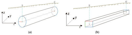 Ijgi 09 00623 g002 550