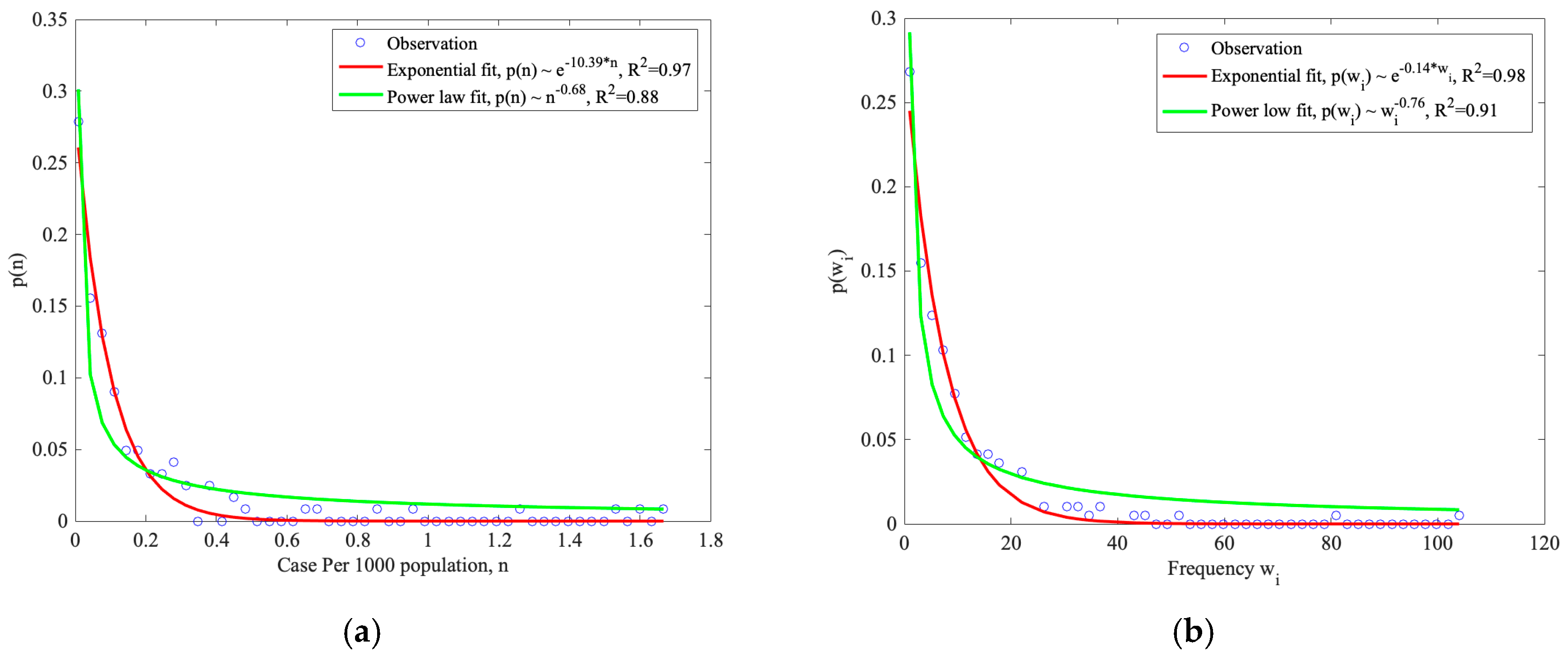 Ijgi 09 00624 g004 Ijgi 09 00624 g004