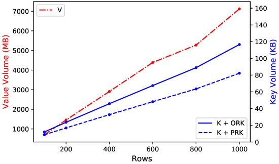 Ijgi 09 00625 g010 550