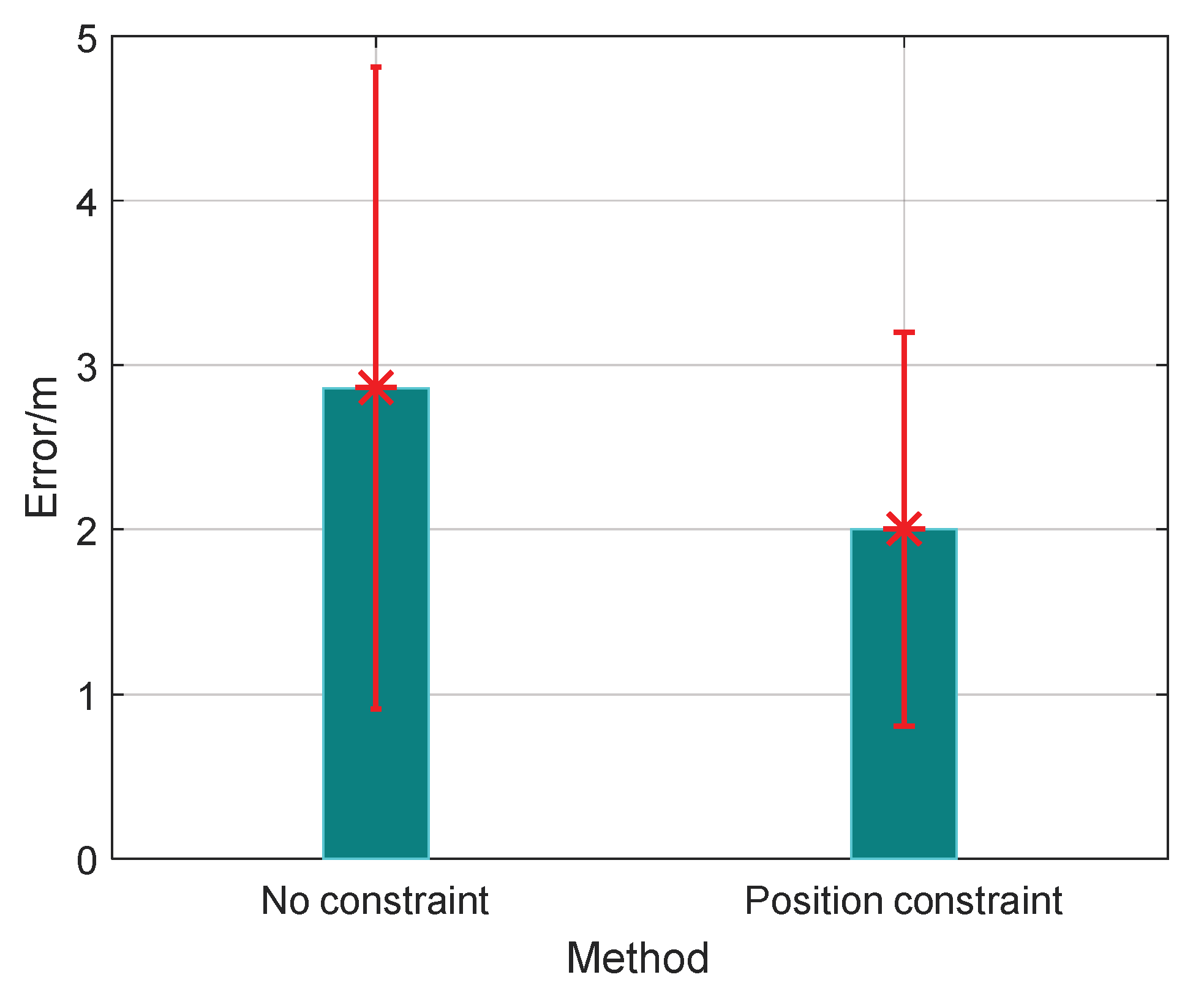 Ijgi 09 00627 g010 Ijgi 09 00627 g010