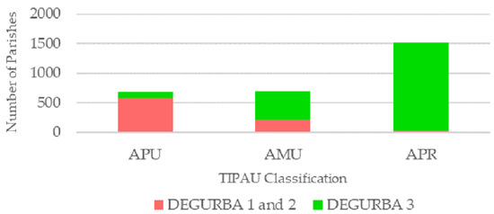 Ijgi 09 00630 g007 550
