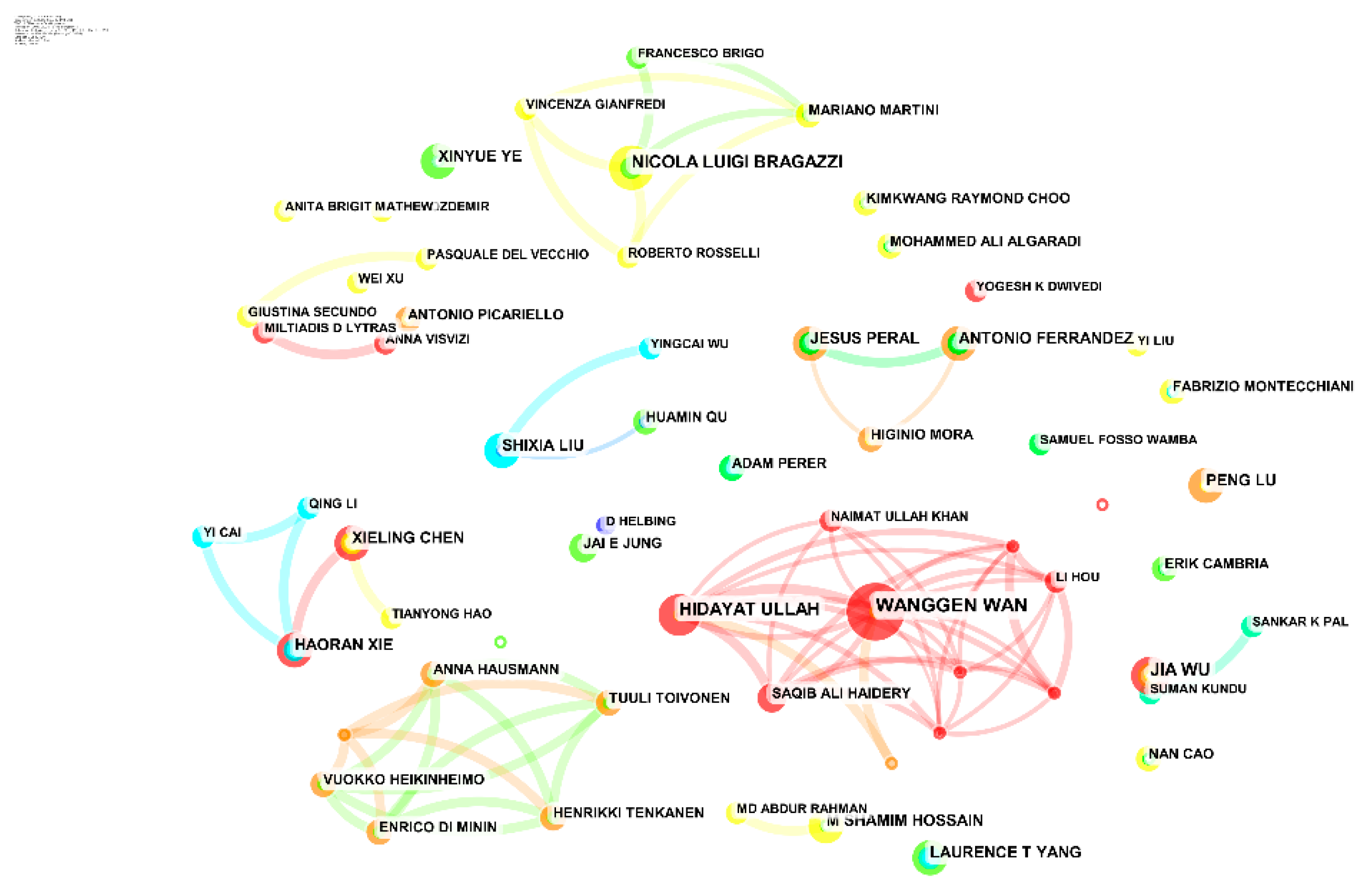 Ijgi 09 00632 g005 Ijgi 09 00632 g005