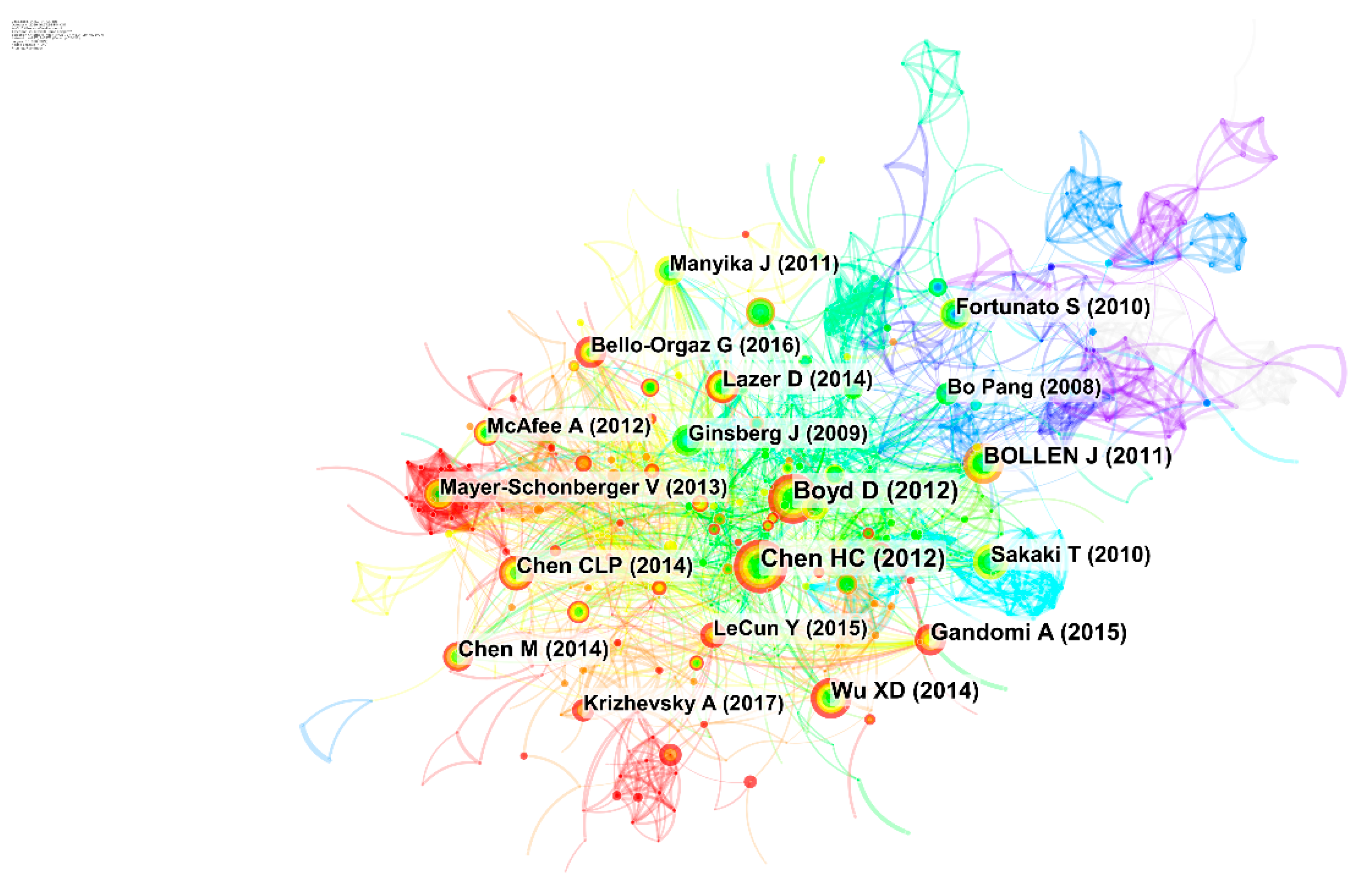 Ijgi 09 00632 g006 Ijgi 09 00632 g006