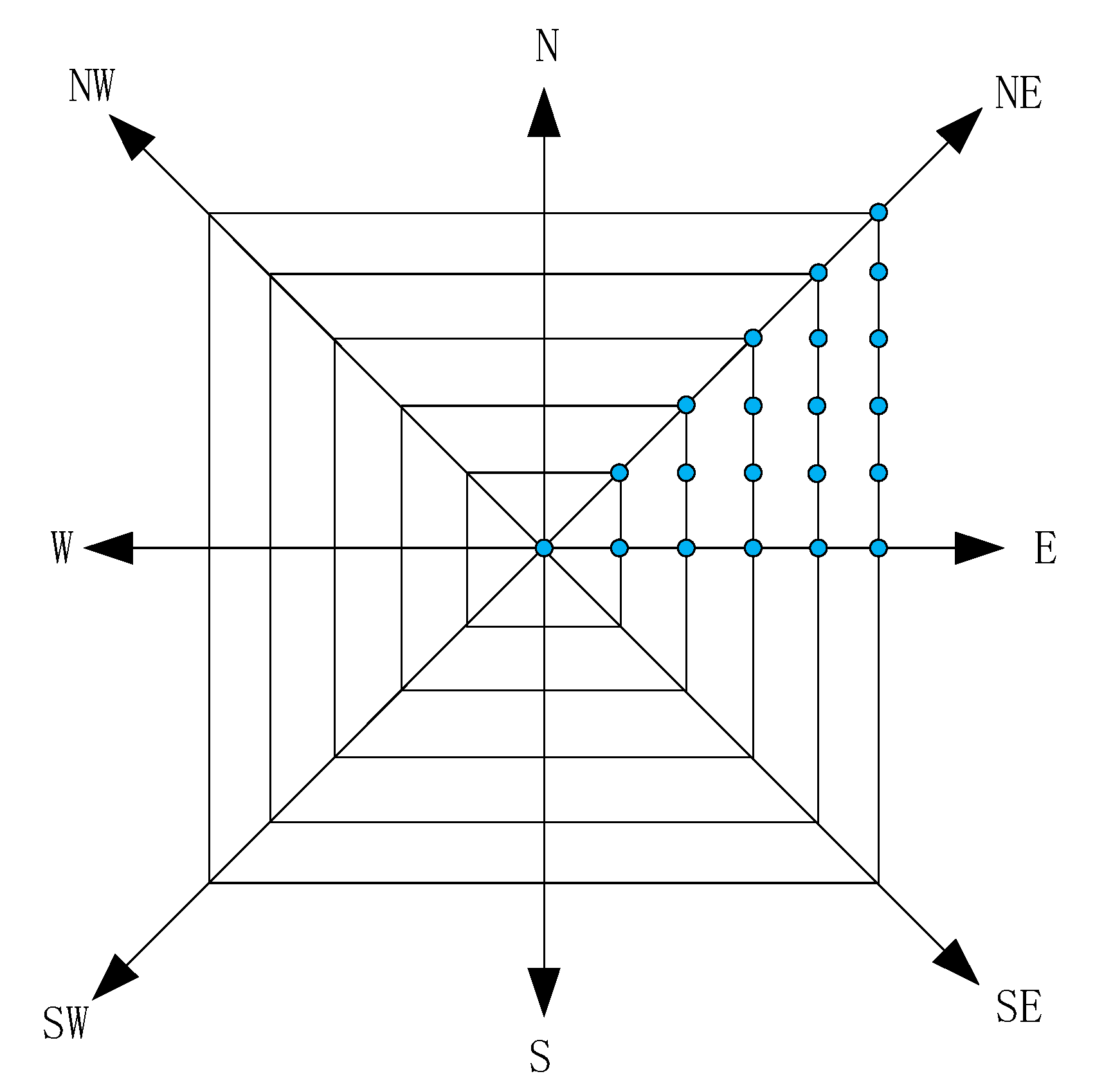 Ijgi 09 00633 g008 Ijgi 09 00633 g008