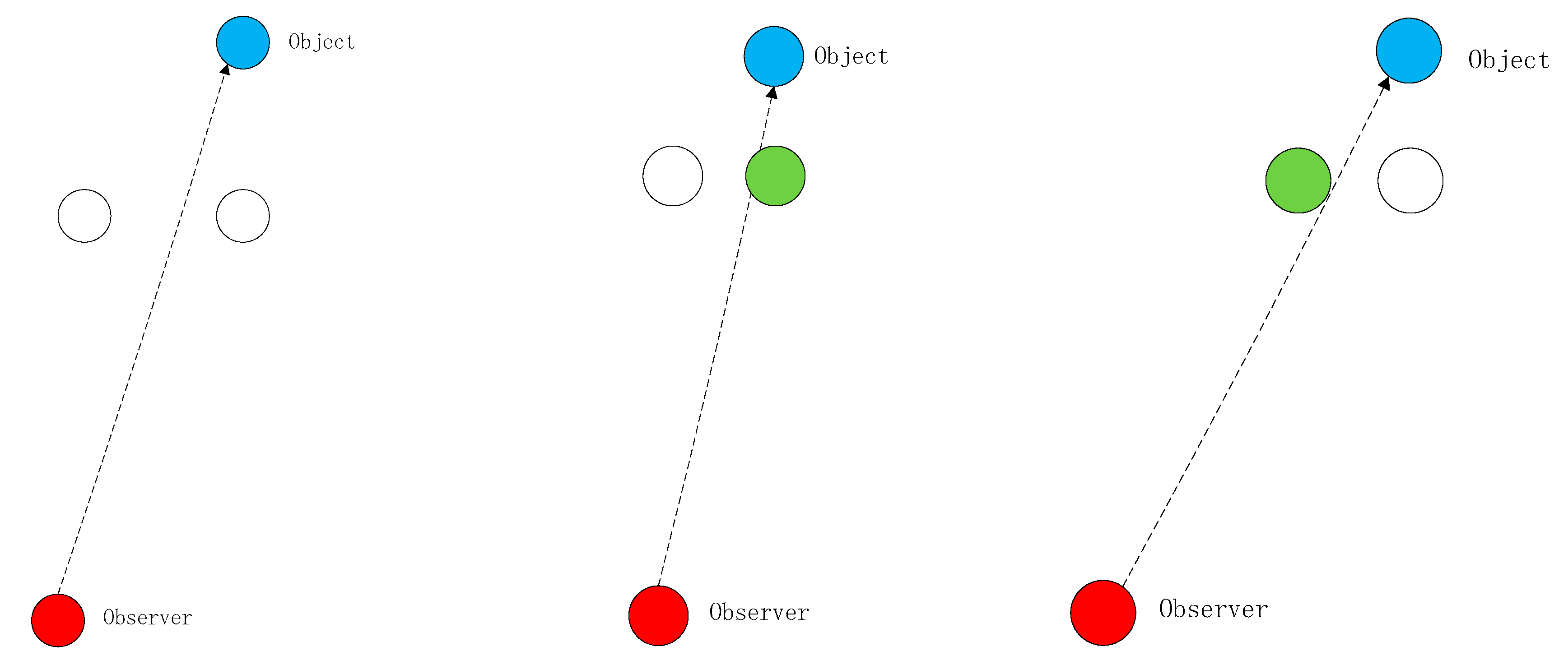 Ijgi 09 00633 g011 Ijgi 09 00633 g011