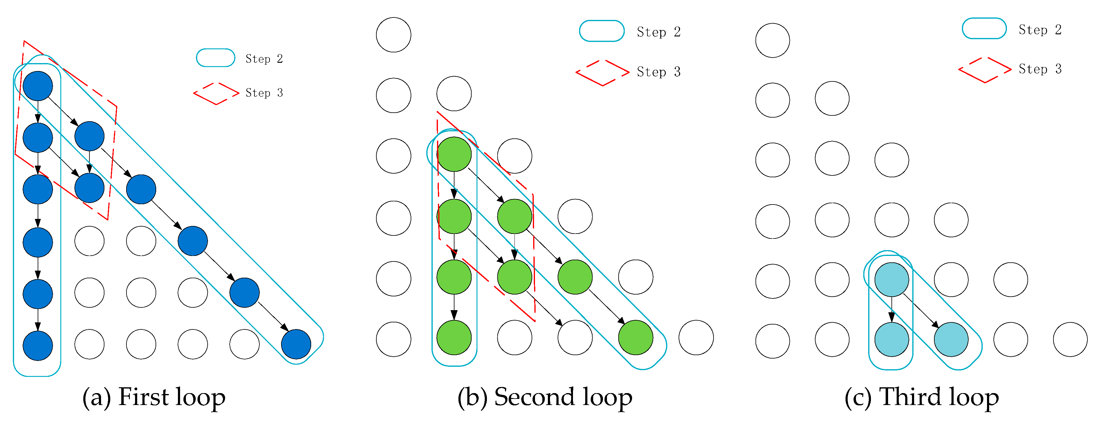 Ijgi 09 00633 g012 Ijgi 09 00633 g012