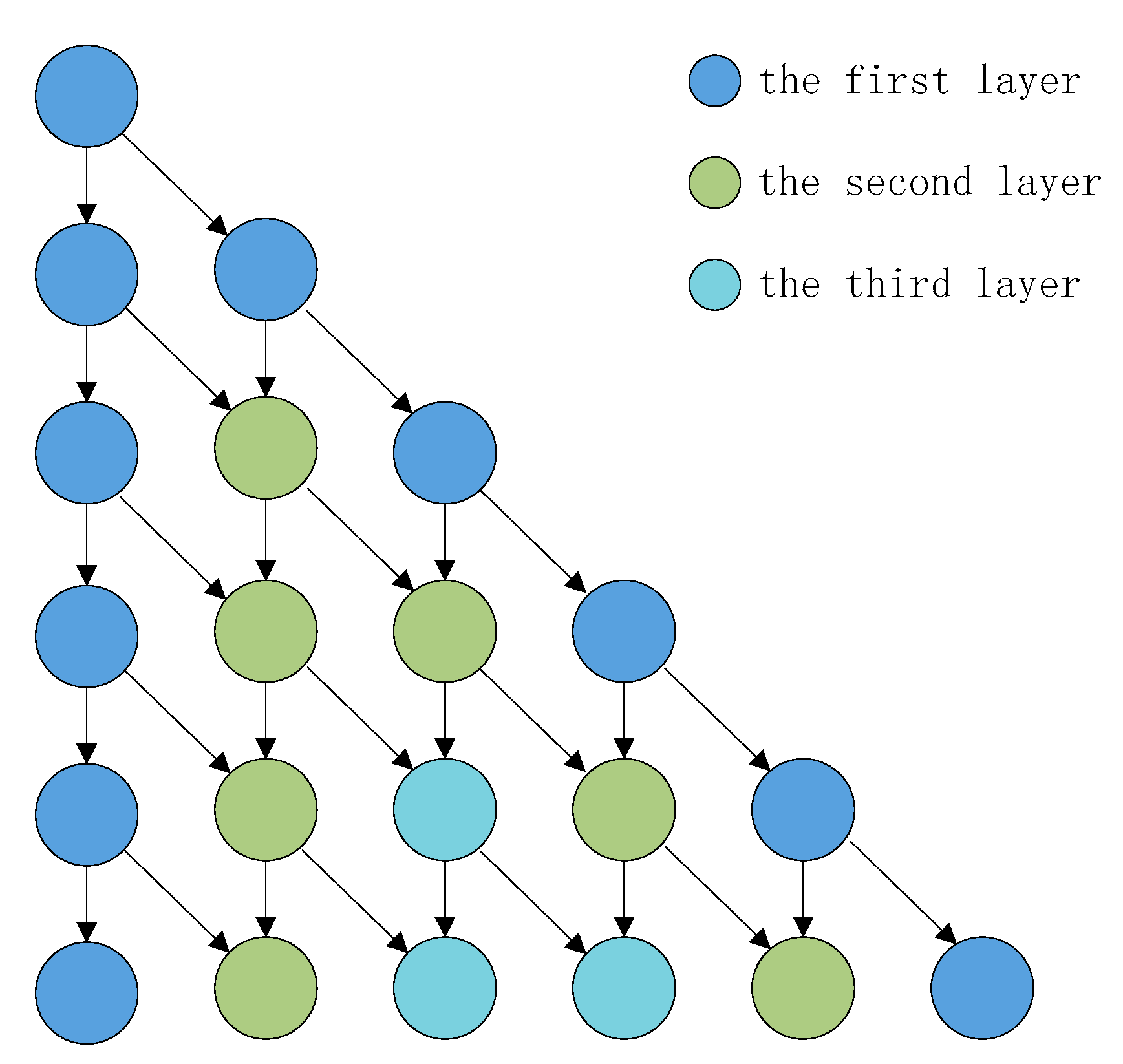 Ijgi 09 00633 g013 Ijgi 09 00633 g013