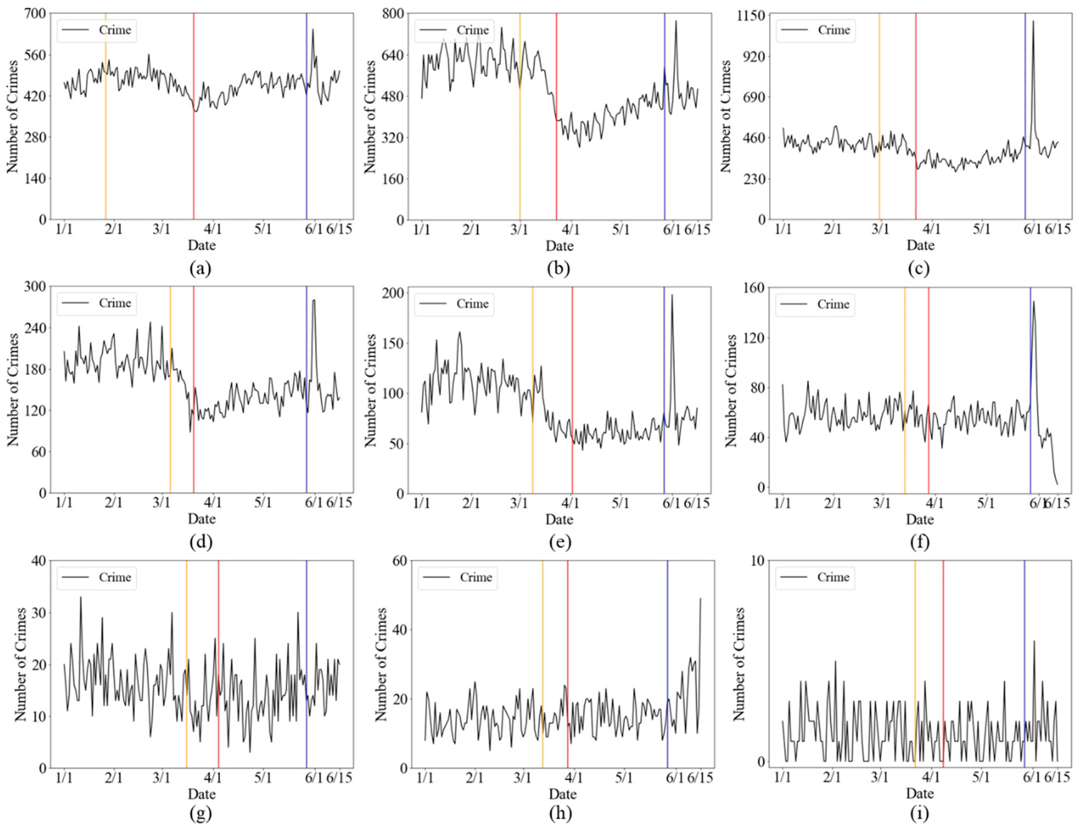 Ijgi 09 00640 g004 Ijgi 09 00640 g004