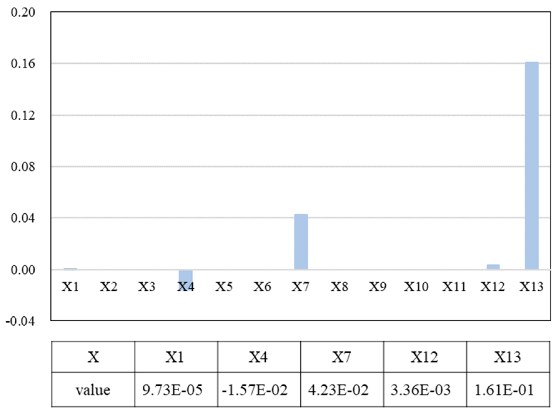 Ijgi 09 00640 g014 Ijgi 09 00640 g014