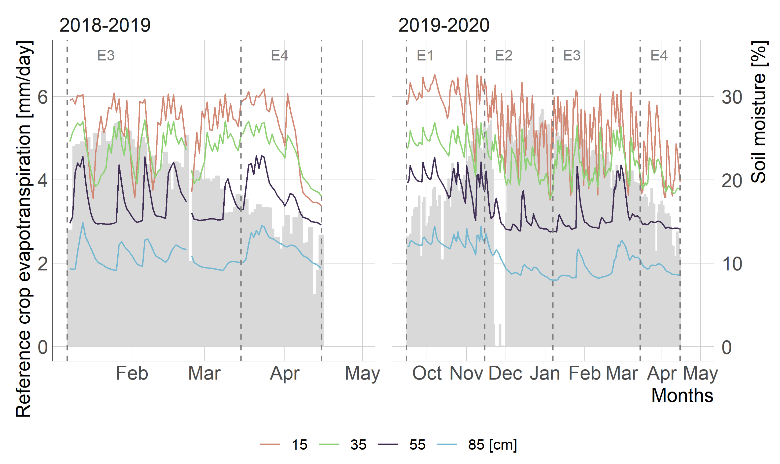 Ijgi 09 00641 g002 Ijgi 09 00641 g002