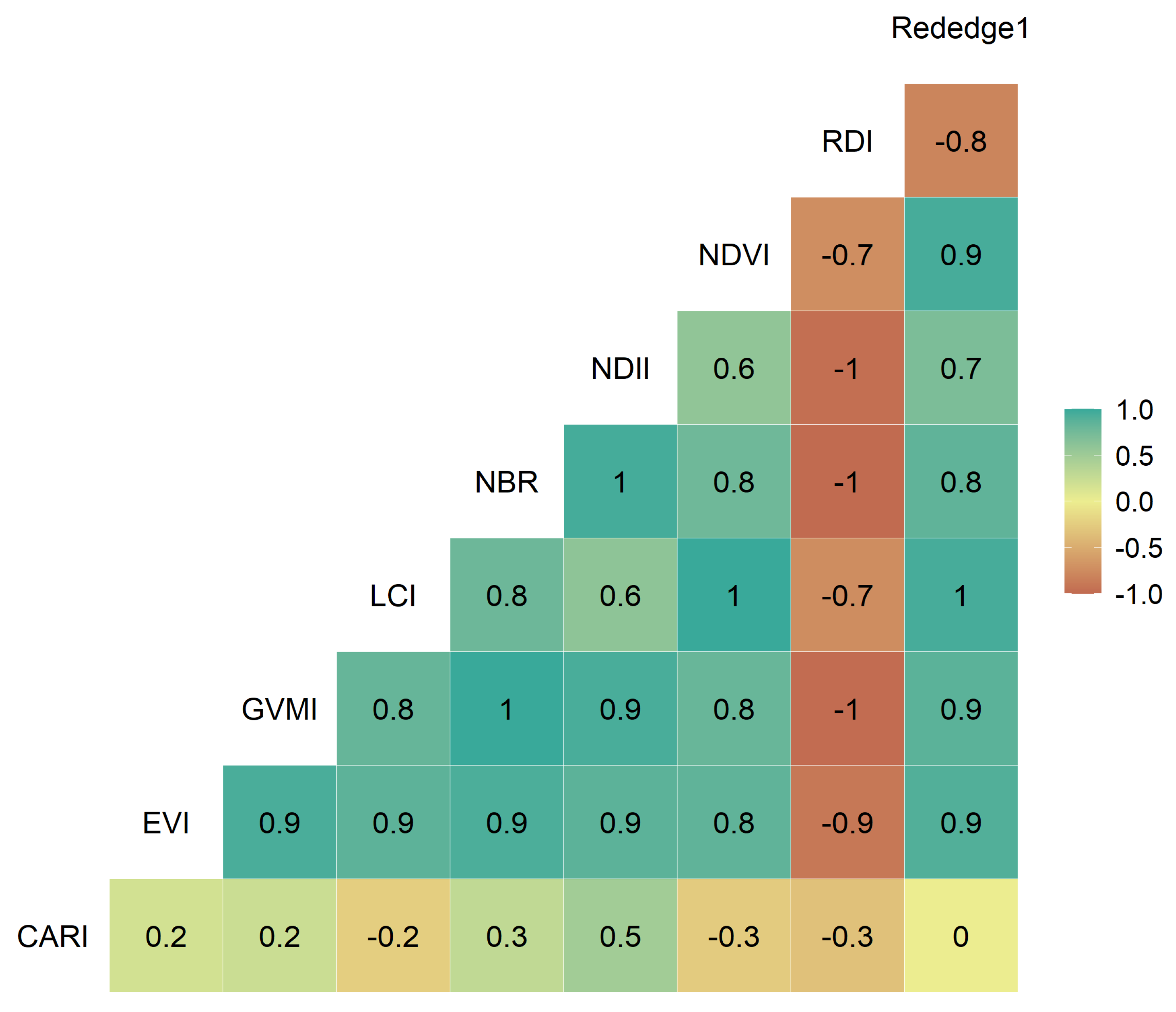 Ijgi 09 00641 g005 Ijgi 09 00641 g005