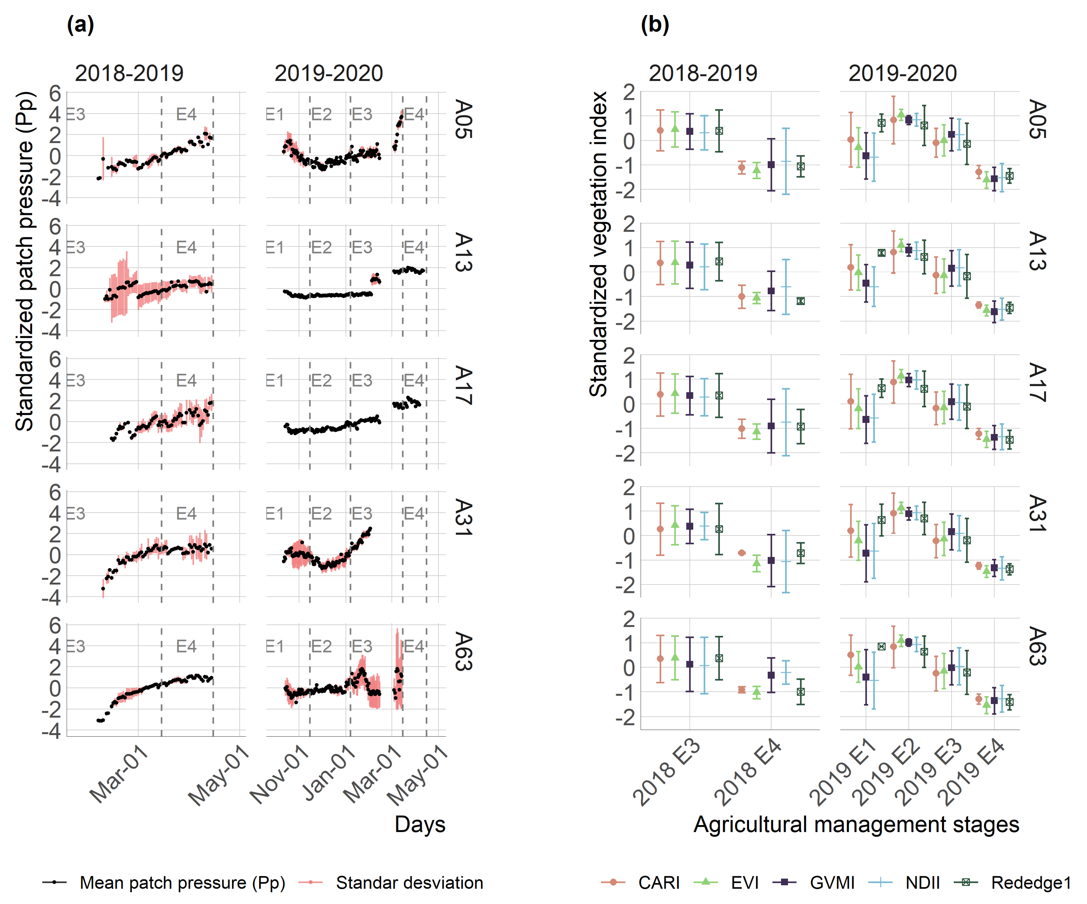 Ijgi 09 00641 g006 Ijgi 09 00641 g006