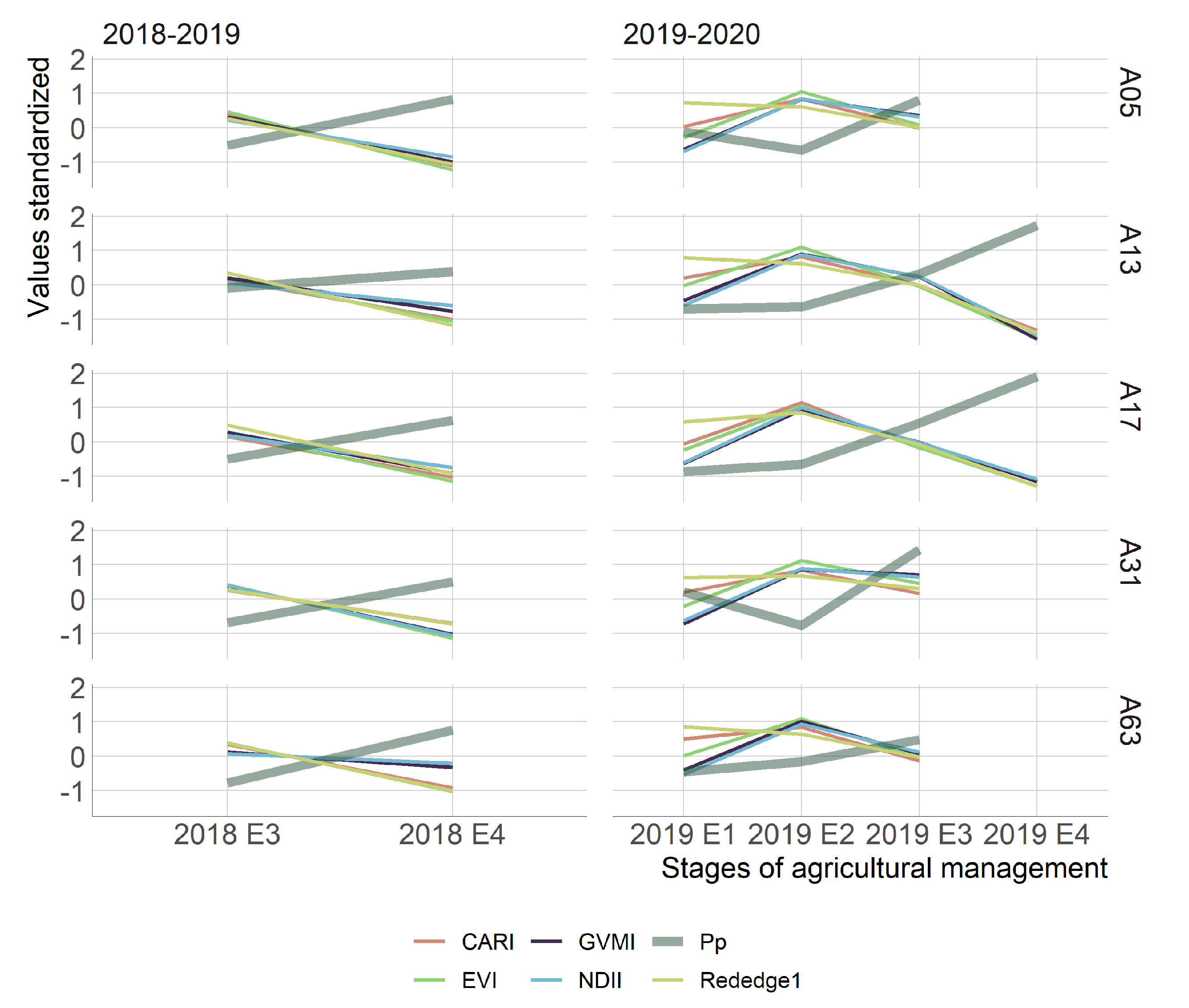 Ijgi 09 00641 g008 Ijgi 09 00641 g008
