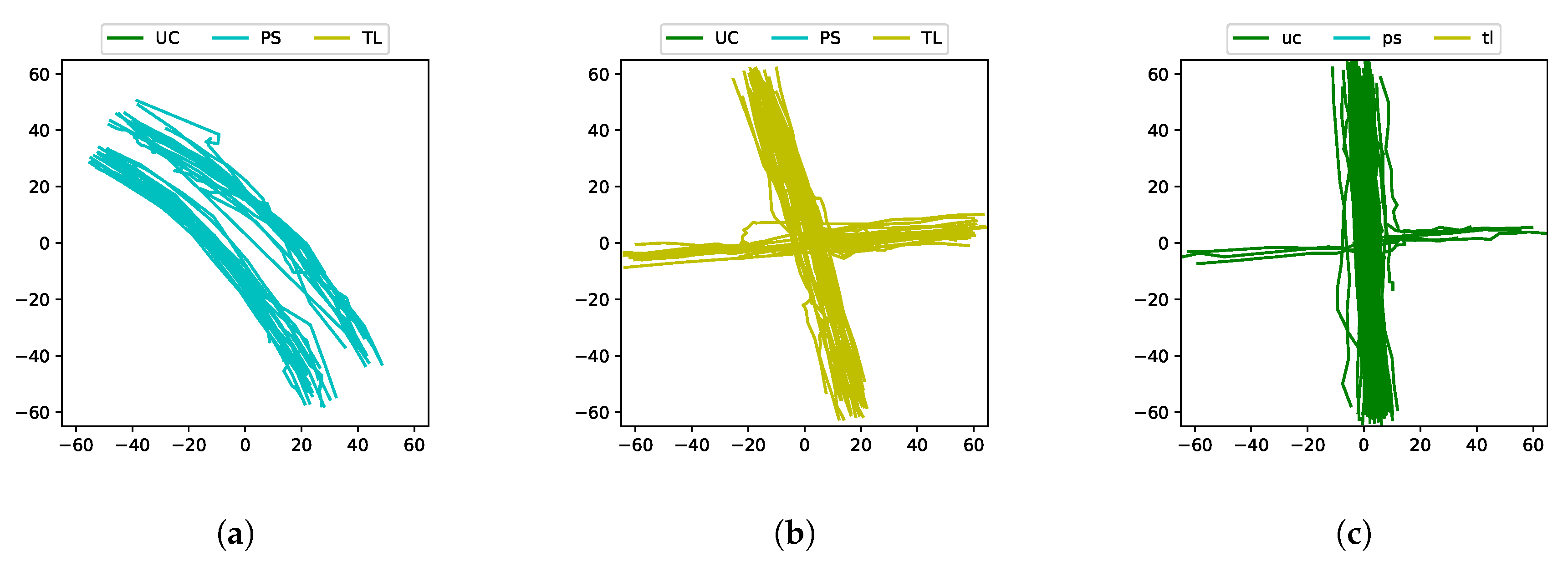 Ijgi 09 00652 g004 Ijgi 09 00652 g004