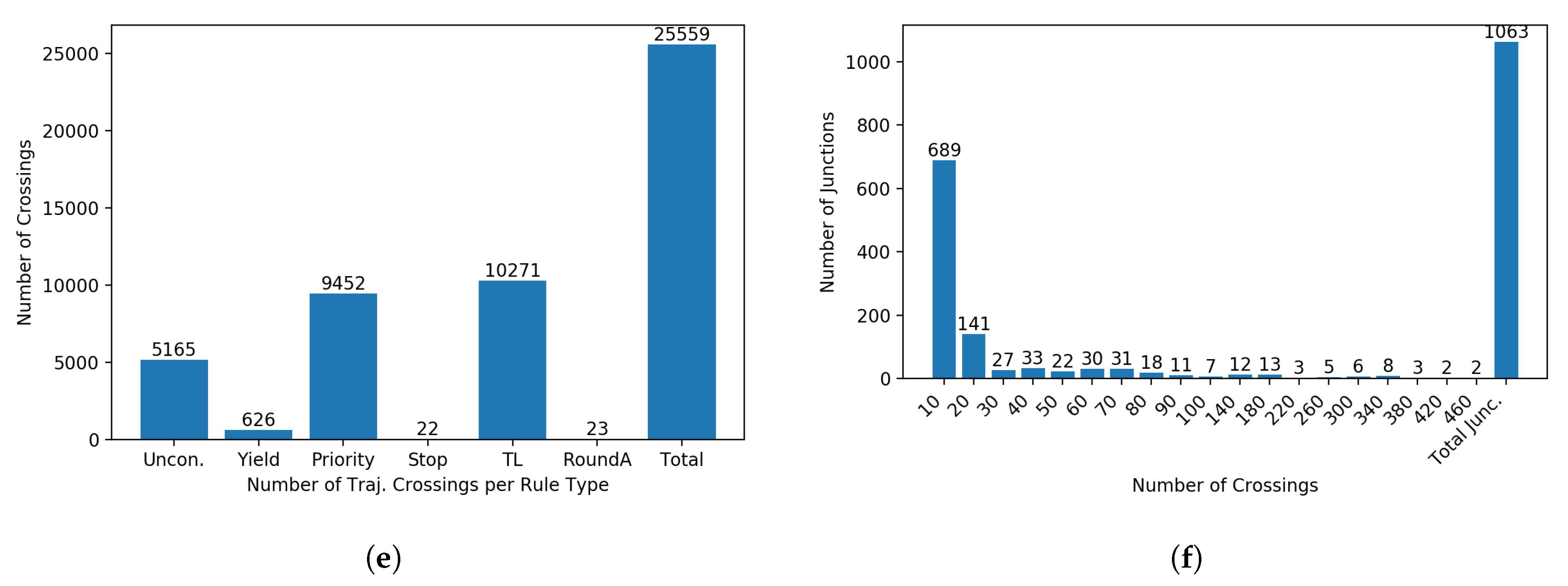 Ijgi 09 00652 g0a1b Ijgi 09 00652 g0a1b