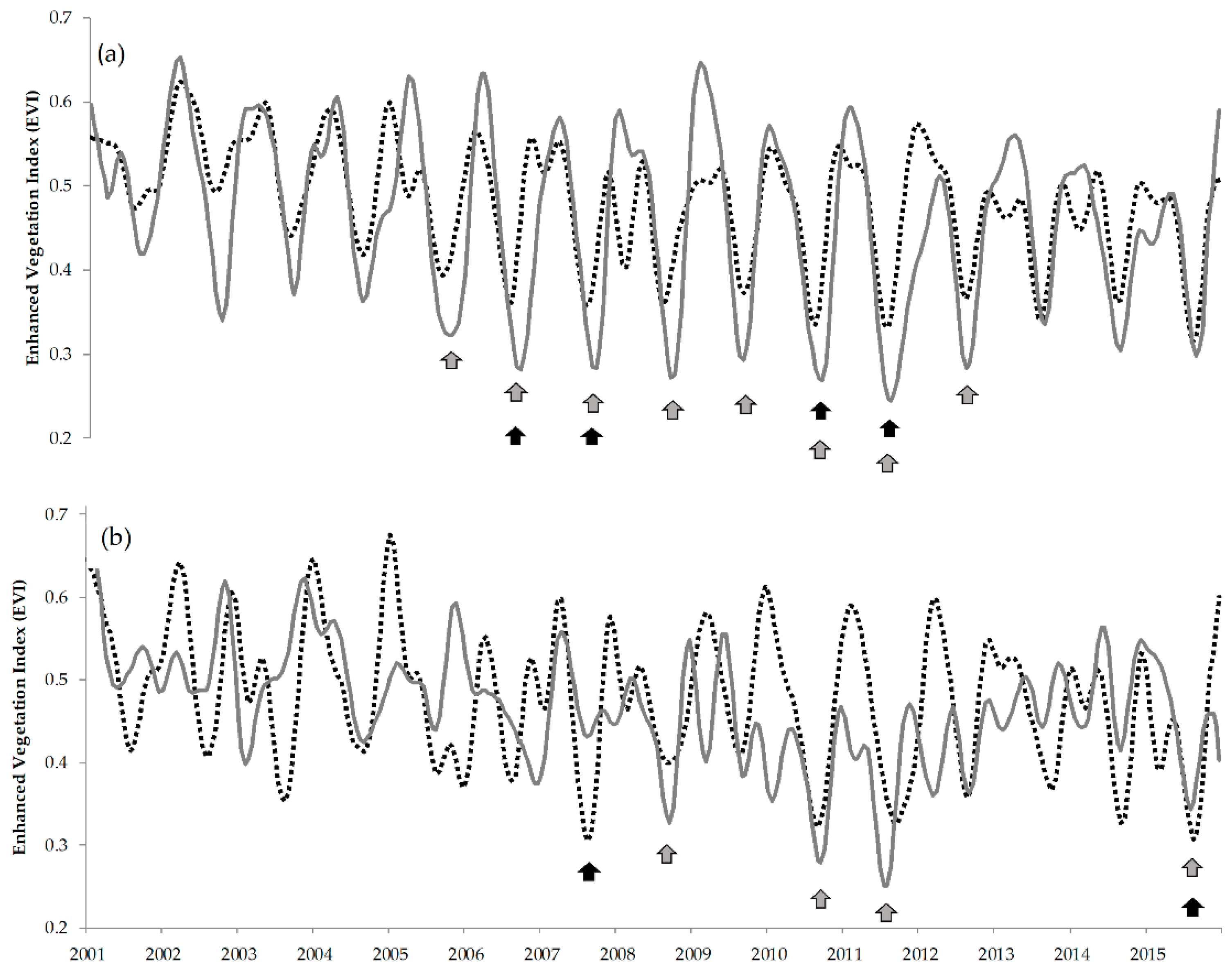 Ijgi 09 00659 g010 Ijgi 09 00659 g010