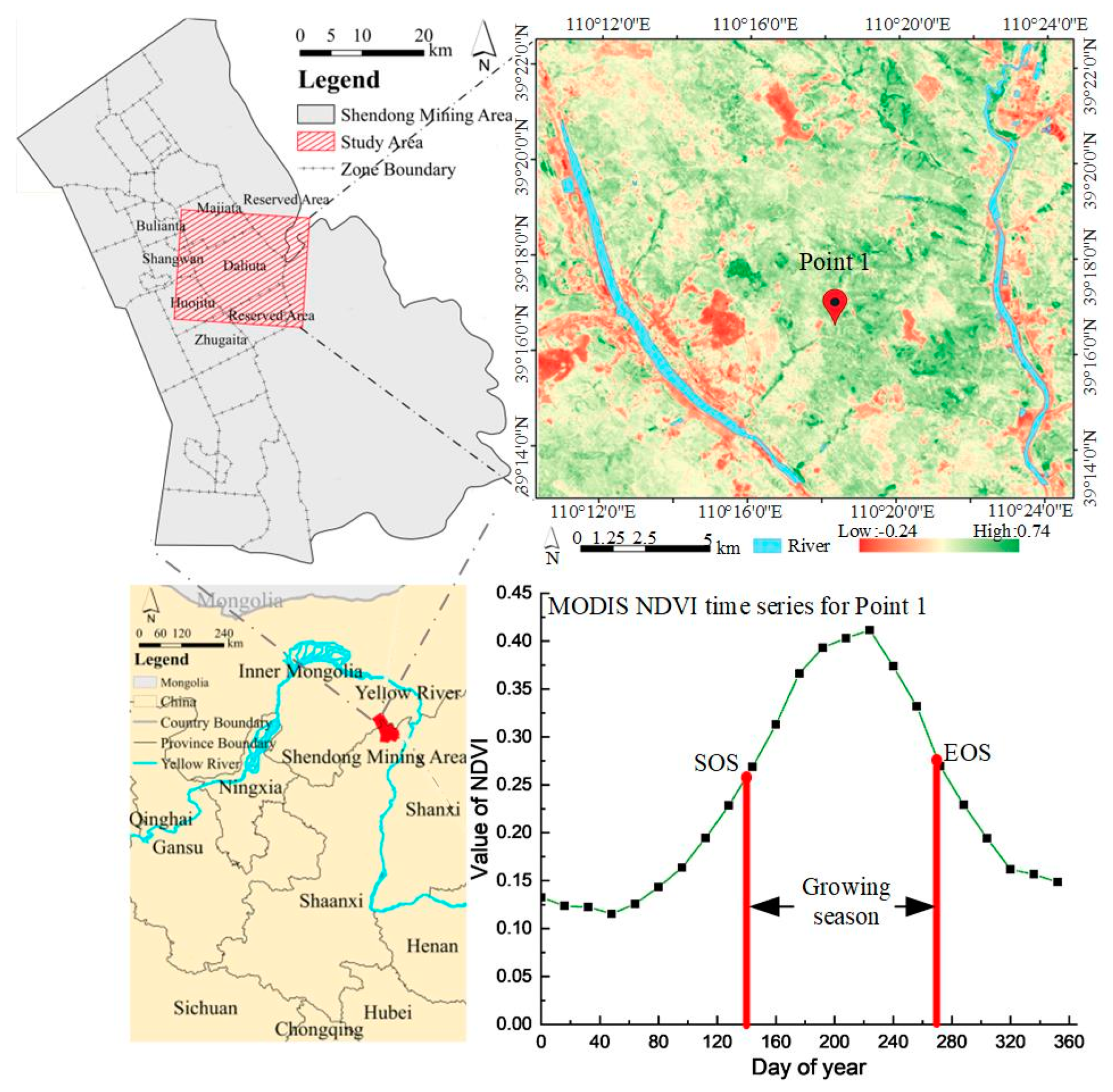 Ijgi 09 00665 g002 Ijgi 09 00665 g002