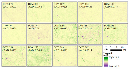 Ijgi 09 00665 g006 550