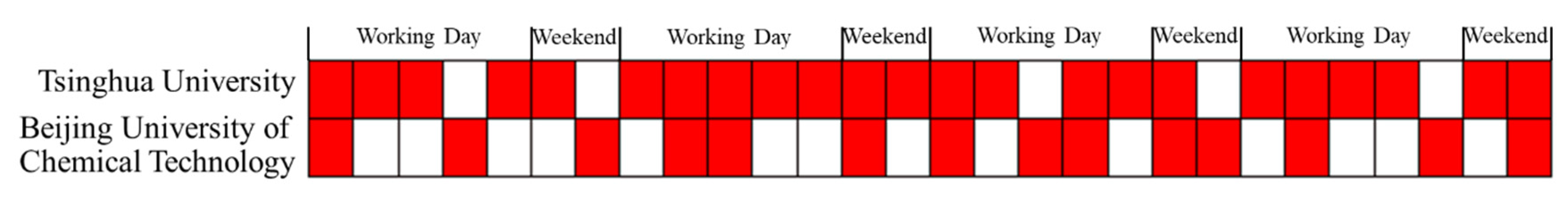 Ijgi 09 00666 g016 Ijgi 09 00666 g016