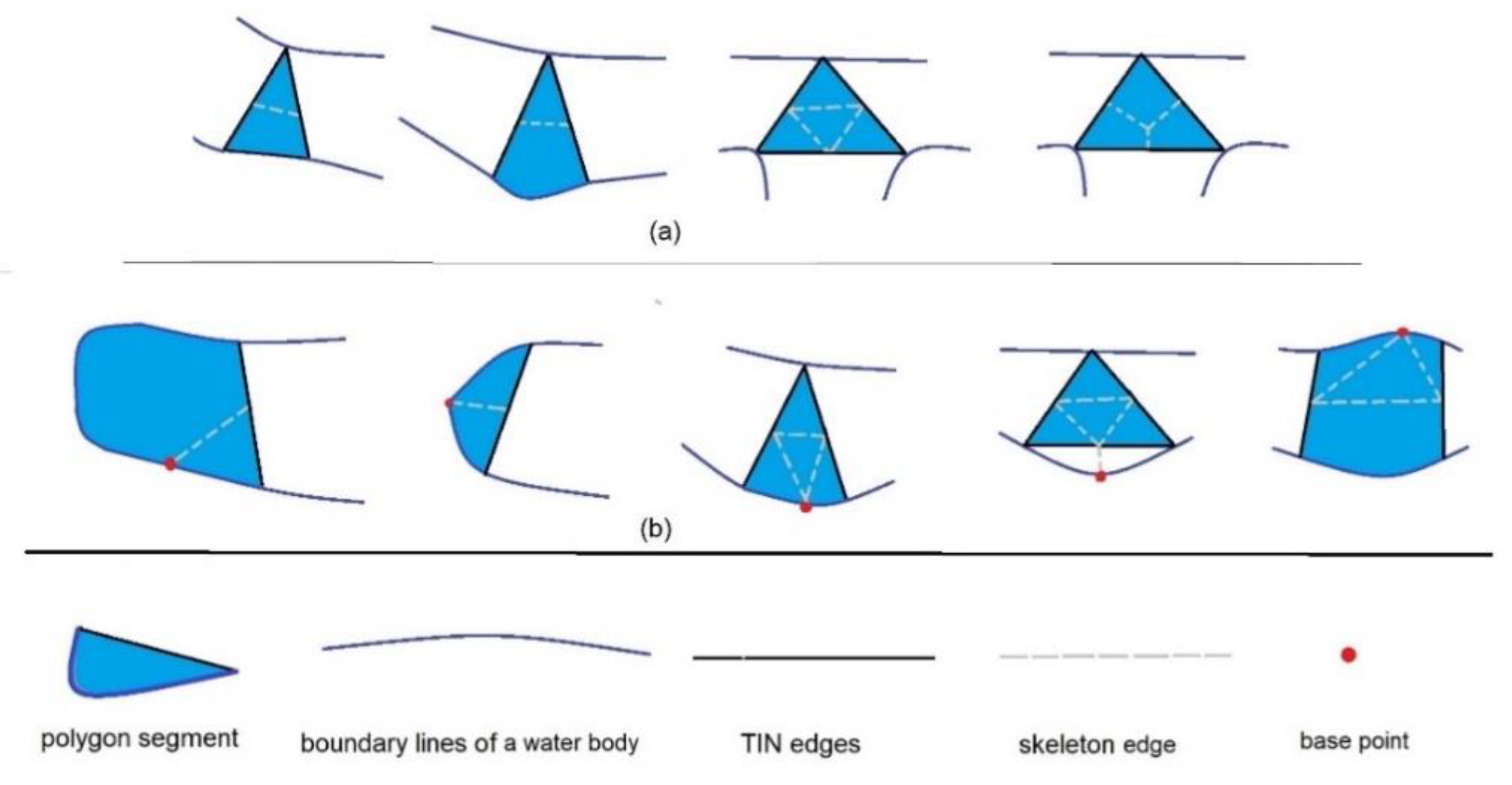 Ijgi 09 00680 g008 Ijgi 09 00680 g008