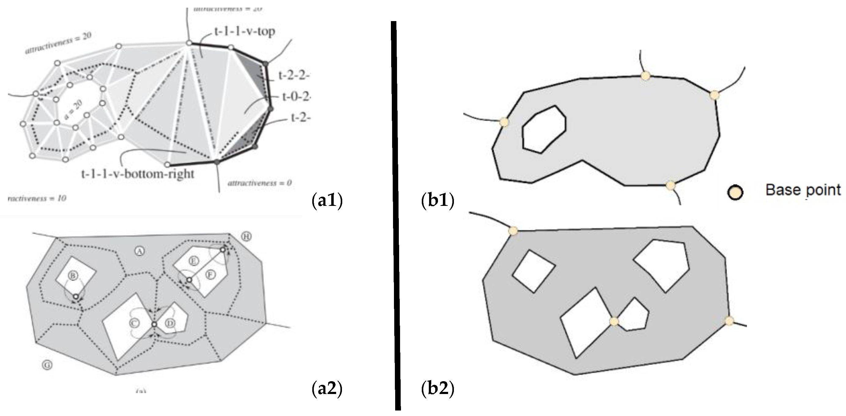 Ijgi 09 00680 g009 Ijgi 09 00680 g009