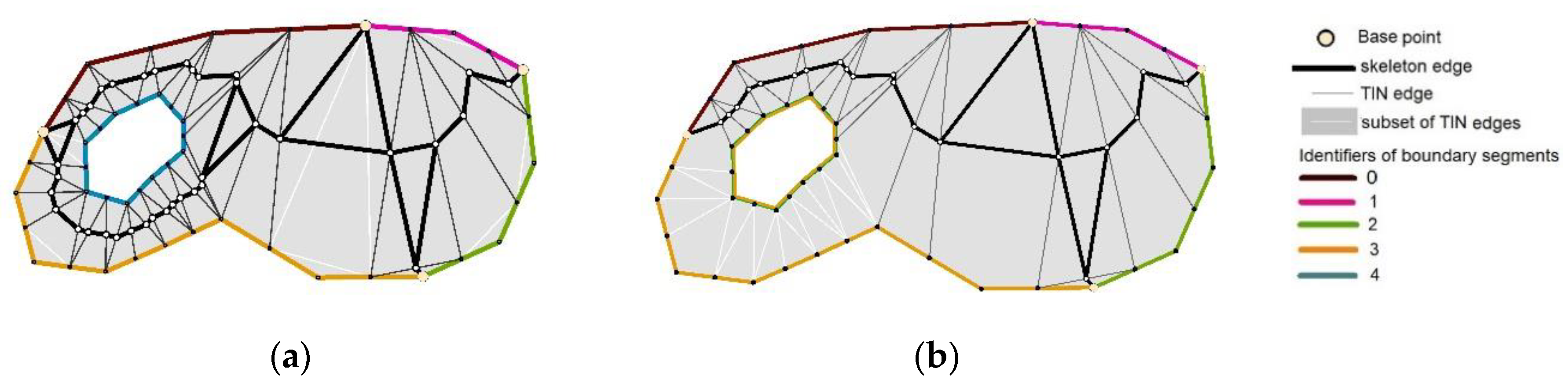 Ijgi 09 00680 g012 Ijgi 09 00680 g012