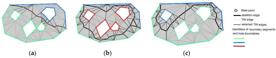 Ijgi 09 00680 g013 550